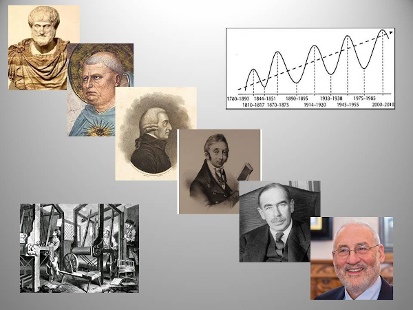 Книжная выставка «История экономических учений»